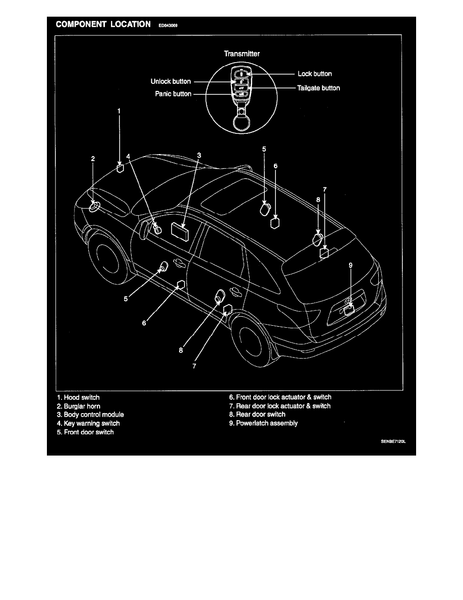 Hyundai Service and Repair Manuals > Veracruz AWD V63.8L
