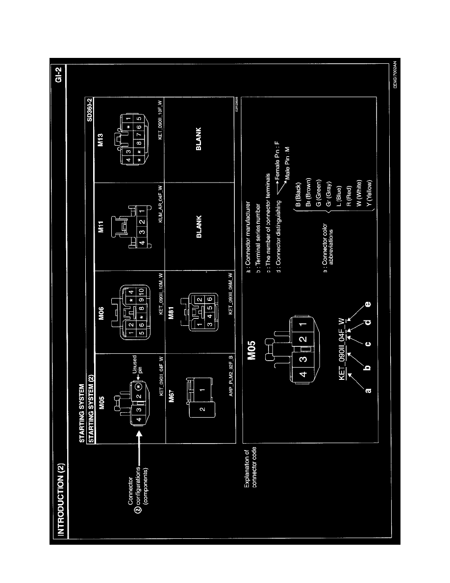 Hyundai Workshop Manuals > Veracruz AWD V6-3.8L (2007) > Relays and