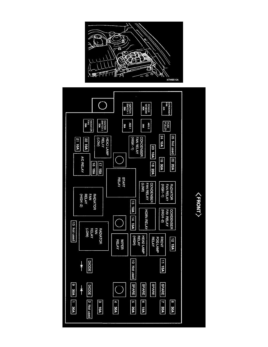 Hyundai Service and Repair Manuals > XG 350 V63.5L (2002
