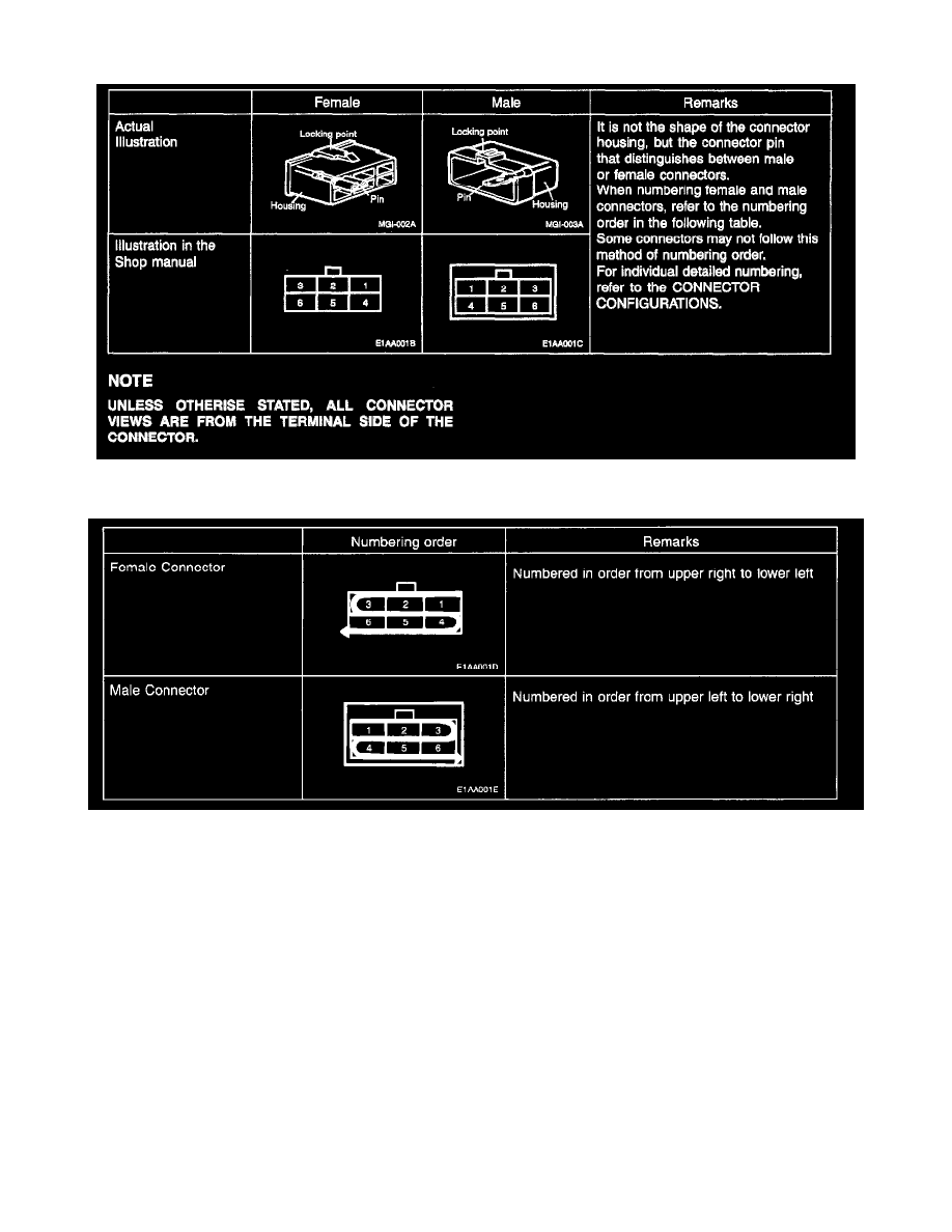 Hyundai Workshop Manuals > XG 350 V6-3.5L (2002) > Instrument Panel