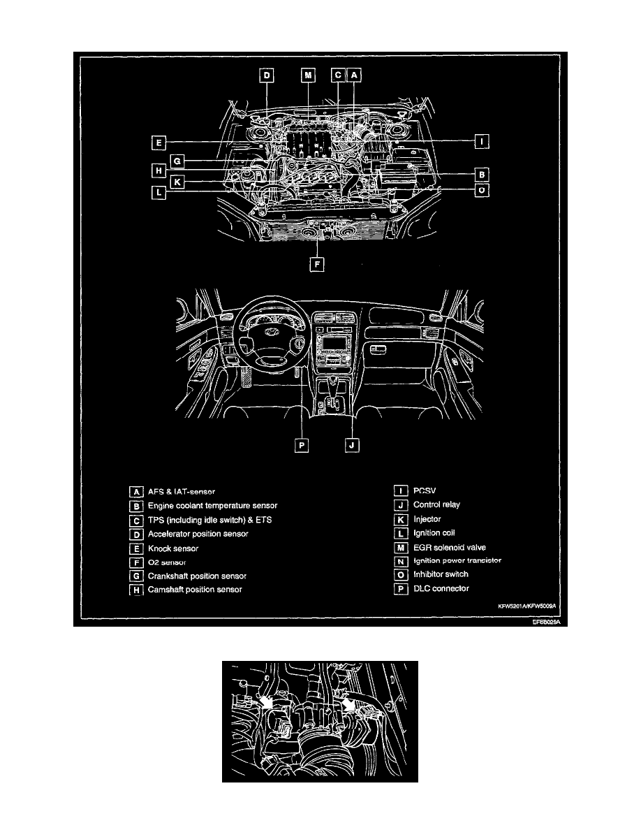 Hyundai Workshop Manuals > XG 350 V6-3.5L (2002) > Powertrain