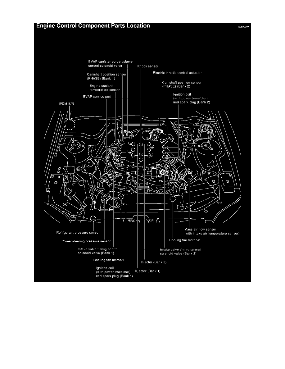 Infiniti Manuals > FX35 AWD V63.5L (VQ35DE) (2006