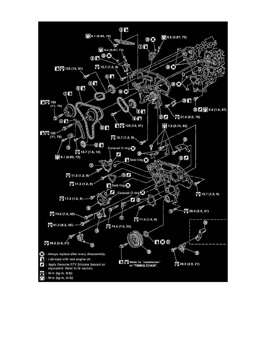 Infiniti Service and Repair Manuals > FX35 RWD V63.5L (VQ35DE