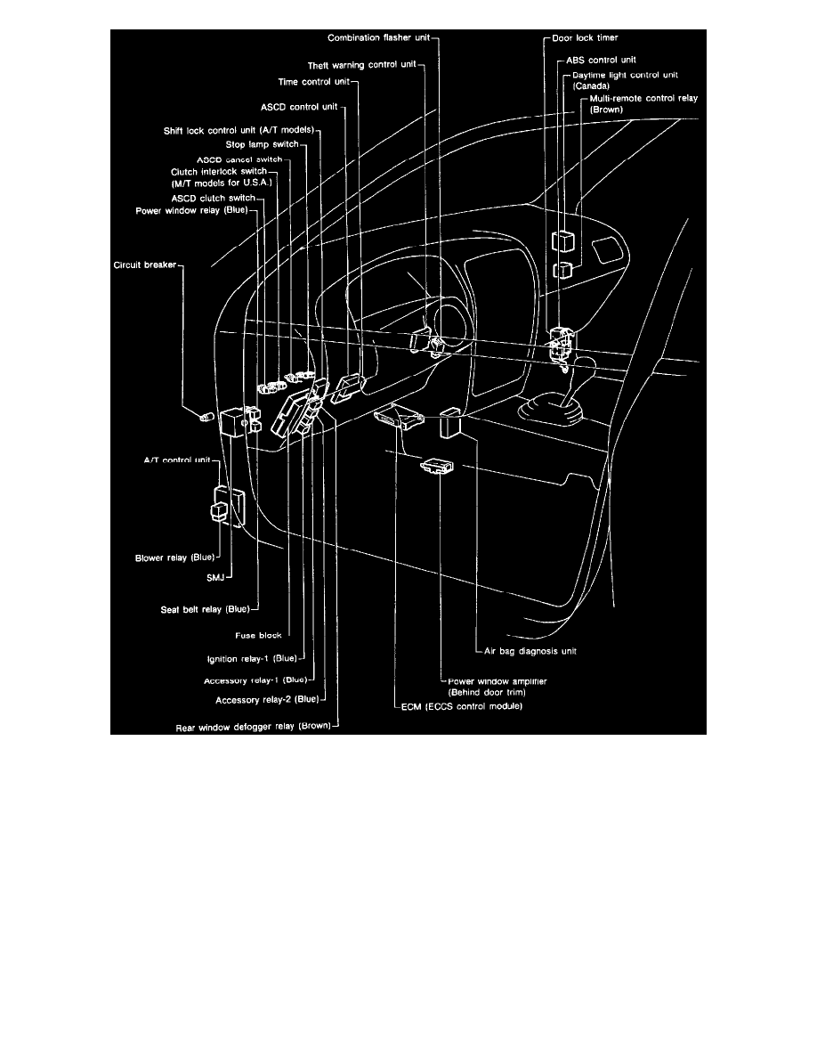 Infiniti Workshop Manuals > G20 L4-2.0L (SR20DE) (1992) > Heating and