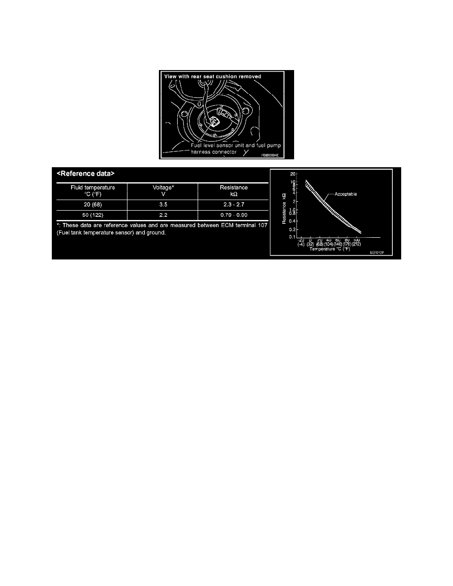 Infiniti Service and Repair Manuals > G35 Sedan V63.5L