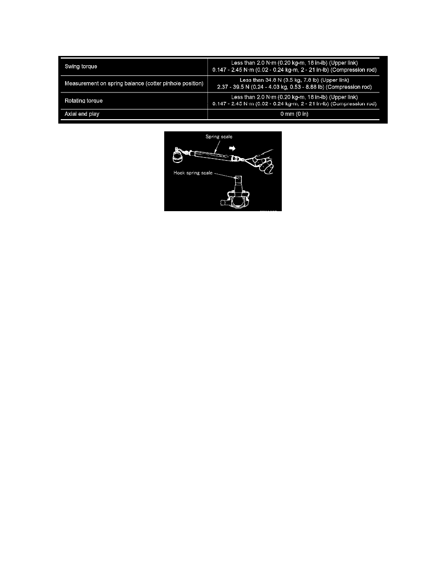 Infiniti Service and Repair Manuals > G35 Sedan V63.5L