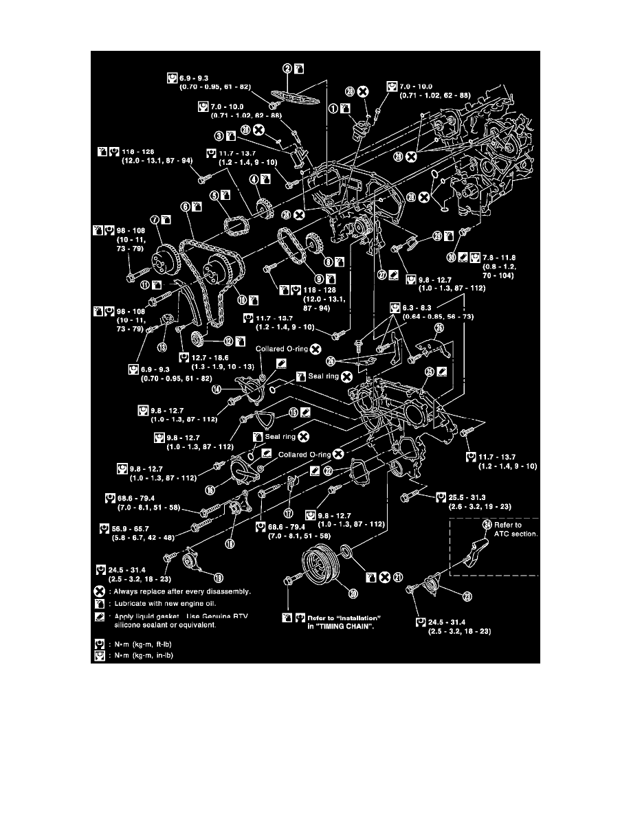 Infiniti Service and Repair Manuals > G35 Sedan V63.5L