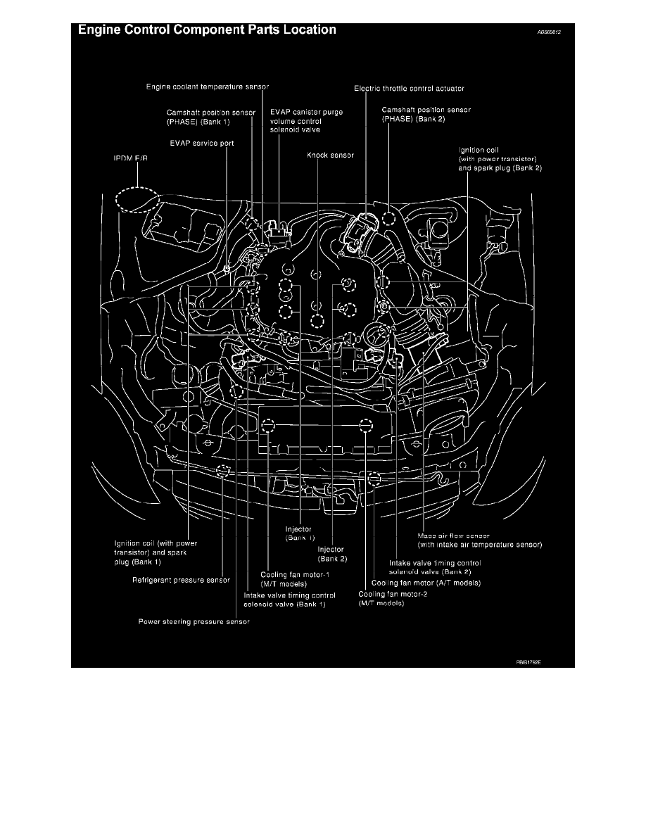 Infiniti Service and Repair Manuals > G35 Sedan V63.5L