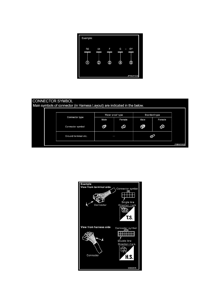 Infiniti Workshop Manuals > G35 Sedan V6-3.5L (VQ35HR) (2008) > Power