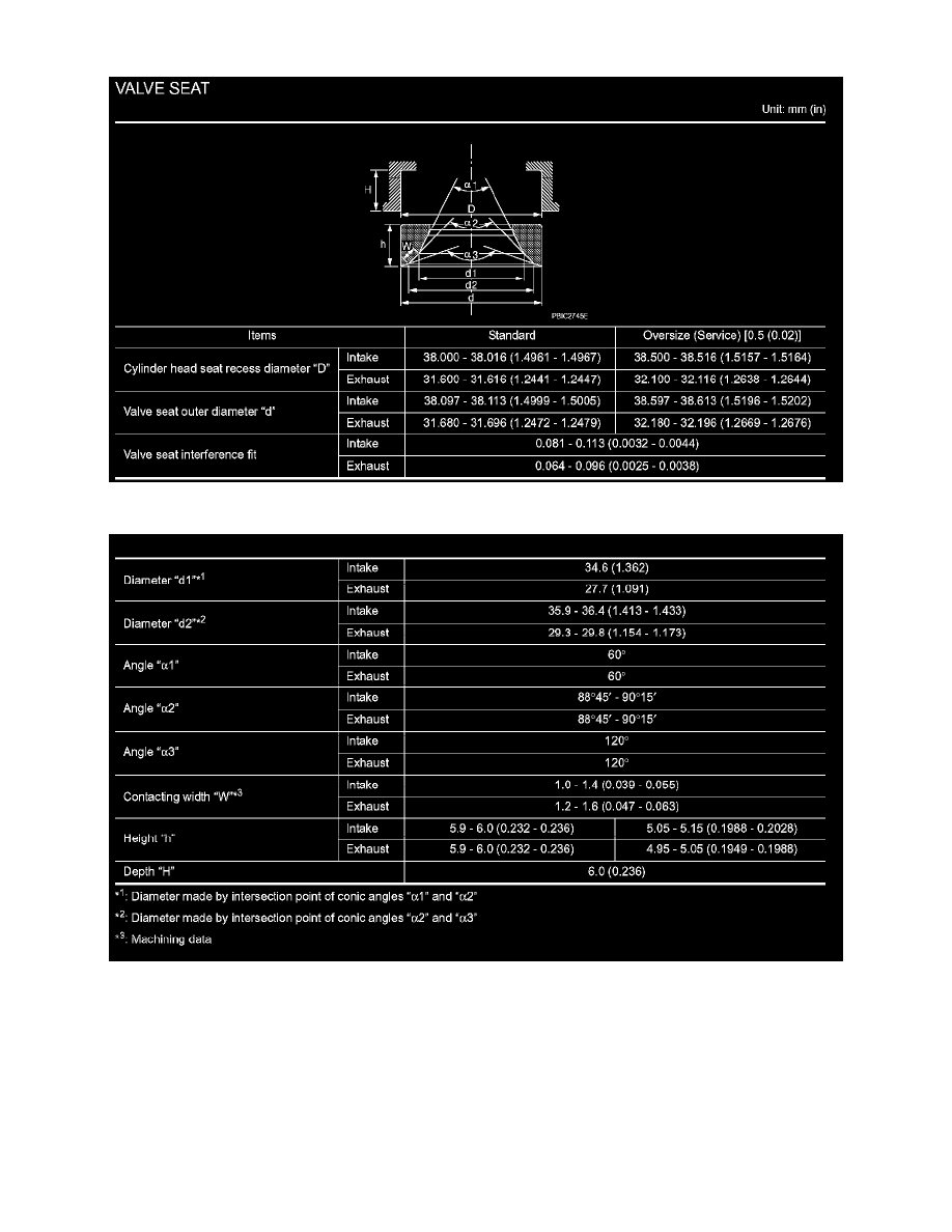 Infiniti Manuals > G35x Sedan AWD V63.5L (VQ35HR) (2007