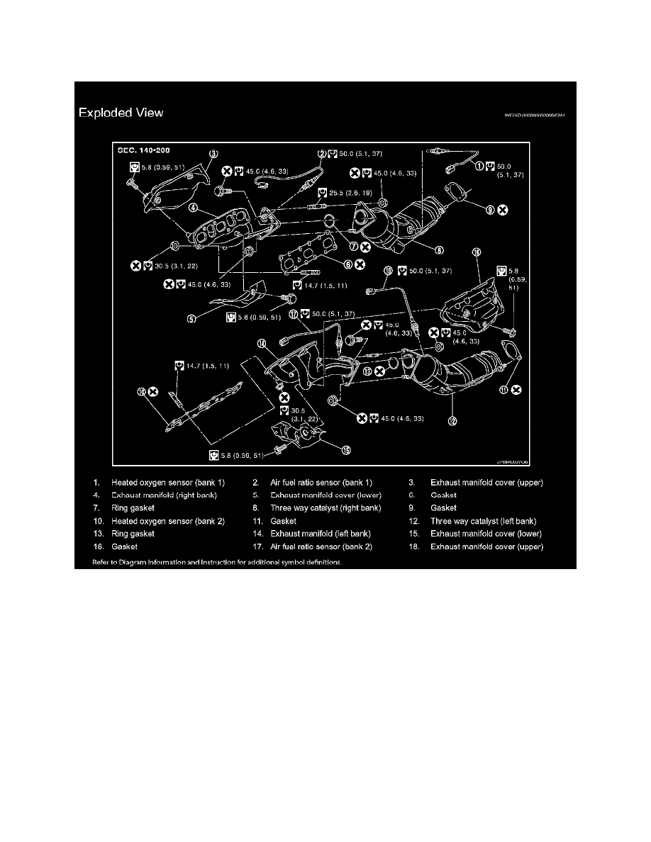 Infiniti Service and Repair Manuals > G35x Sedan AWD V63.5L