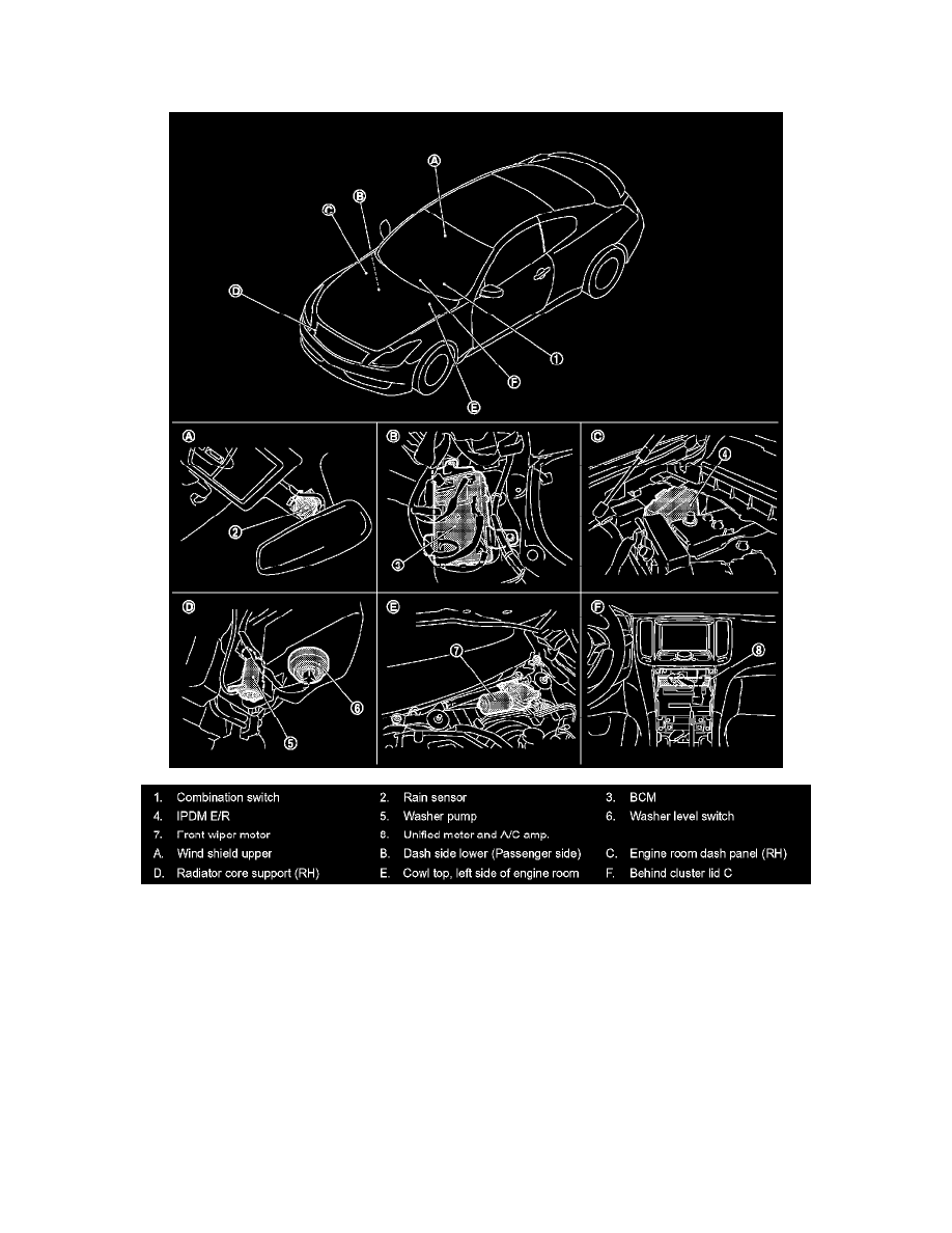 Infiniti Service and Repair Manuals > G37 Convertible V63.7L