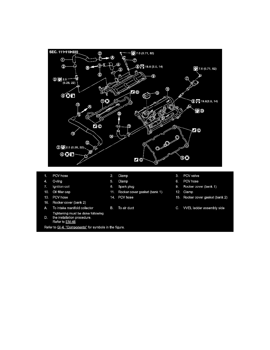 Infiniti Workshop Service and Repair Manuals > G37 Convertible V6-3.7L ...