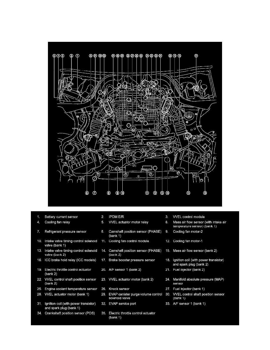 Infiniti Manuals > G37x Sedan AWD V63.7L (VQ37VHR) (2010
