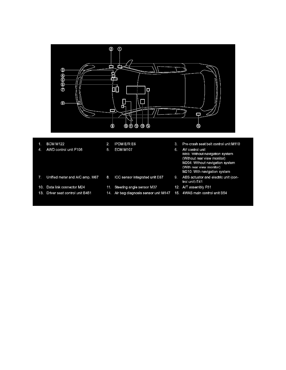 Infiniti Service and Repair Manuals > G37x Sedan AWD V63.7L