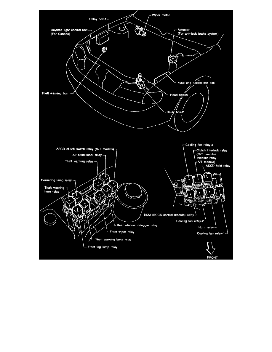 Infiniti Workshop Manuals > I30 V6-2988cc 3.0L DOHC MFI (VQ30DE) (1997