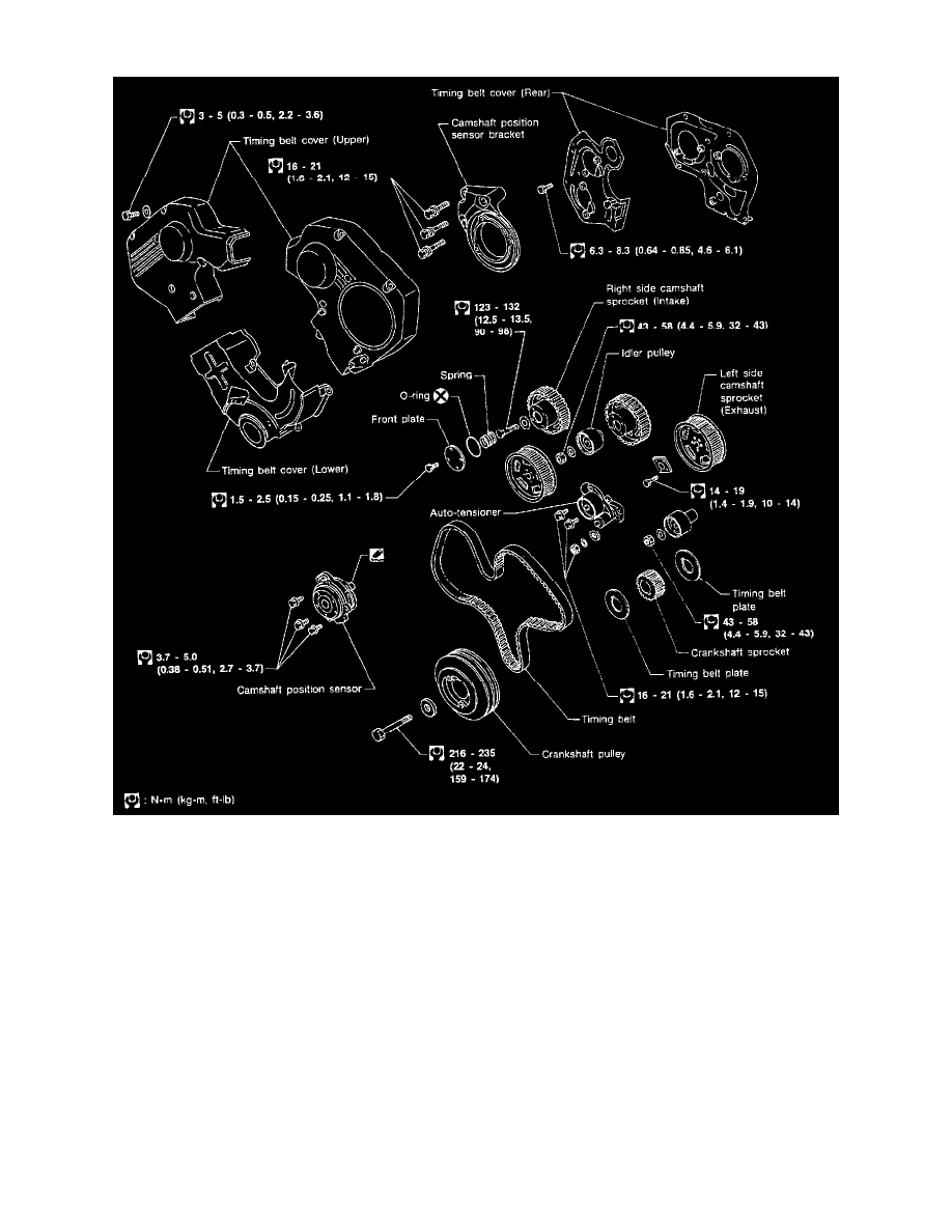 Infiniti Manuals > J30 V62960cc 3.0L DOHC (VG30DE) (1995