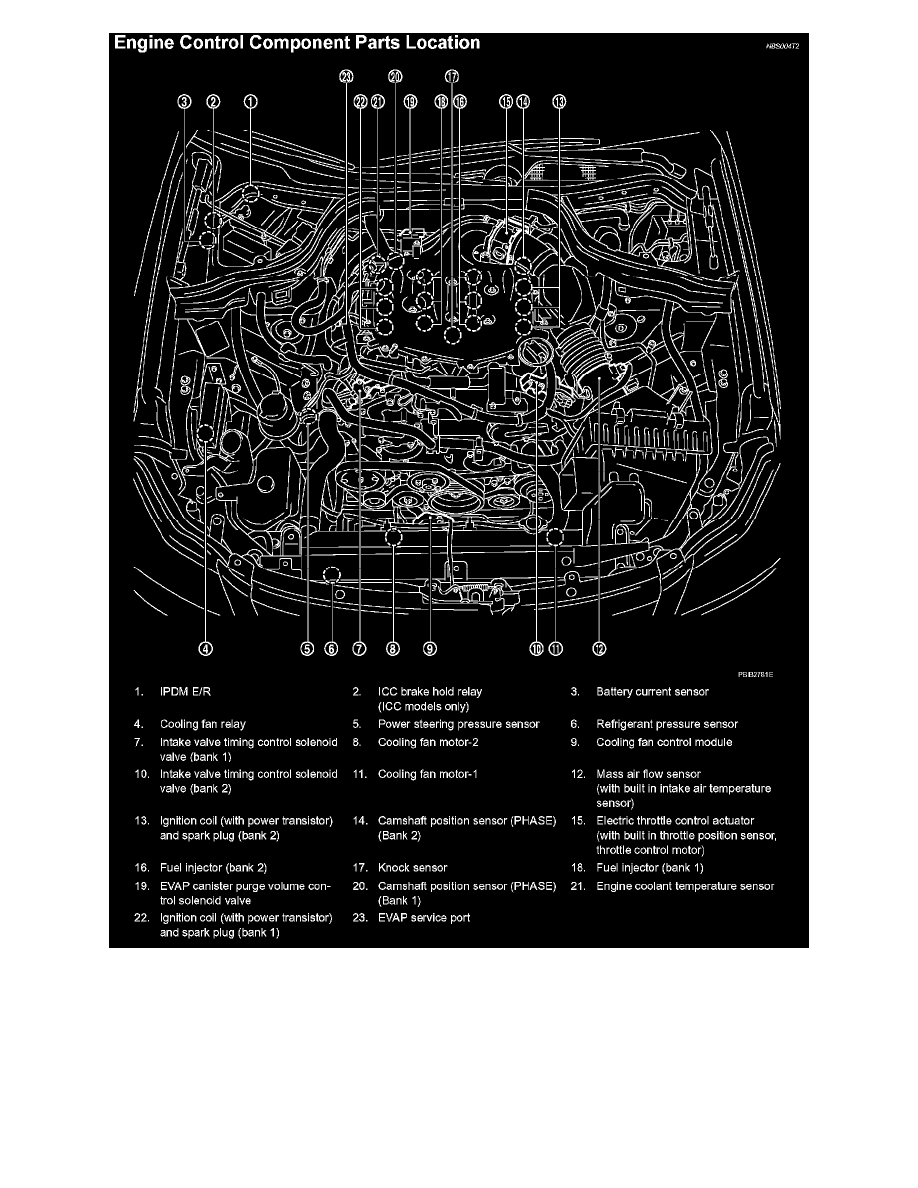 Infiniti Workshop Service and Repair Manuals > M35x AWD V6-3.5L (VQ35DE ...
