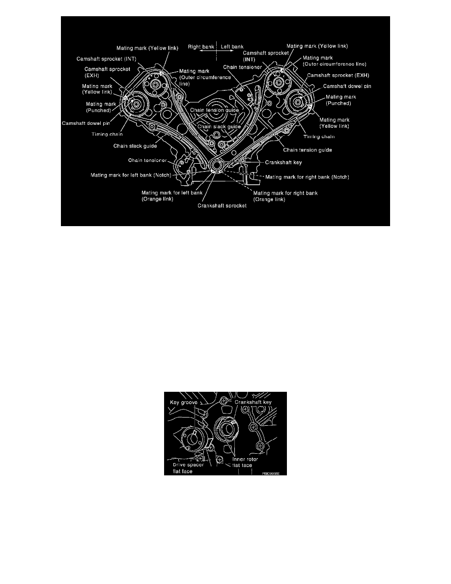 Infiniti Workshop Service and Repair Manuals > M45 V8-4.5L (VK45DE ...