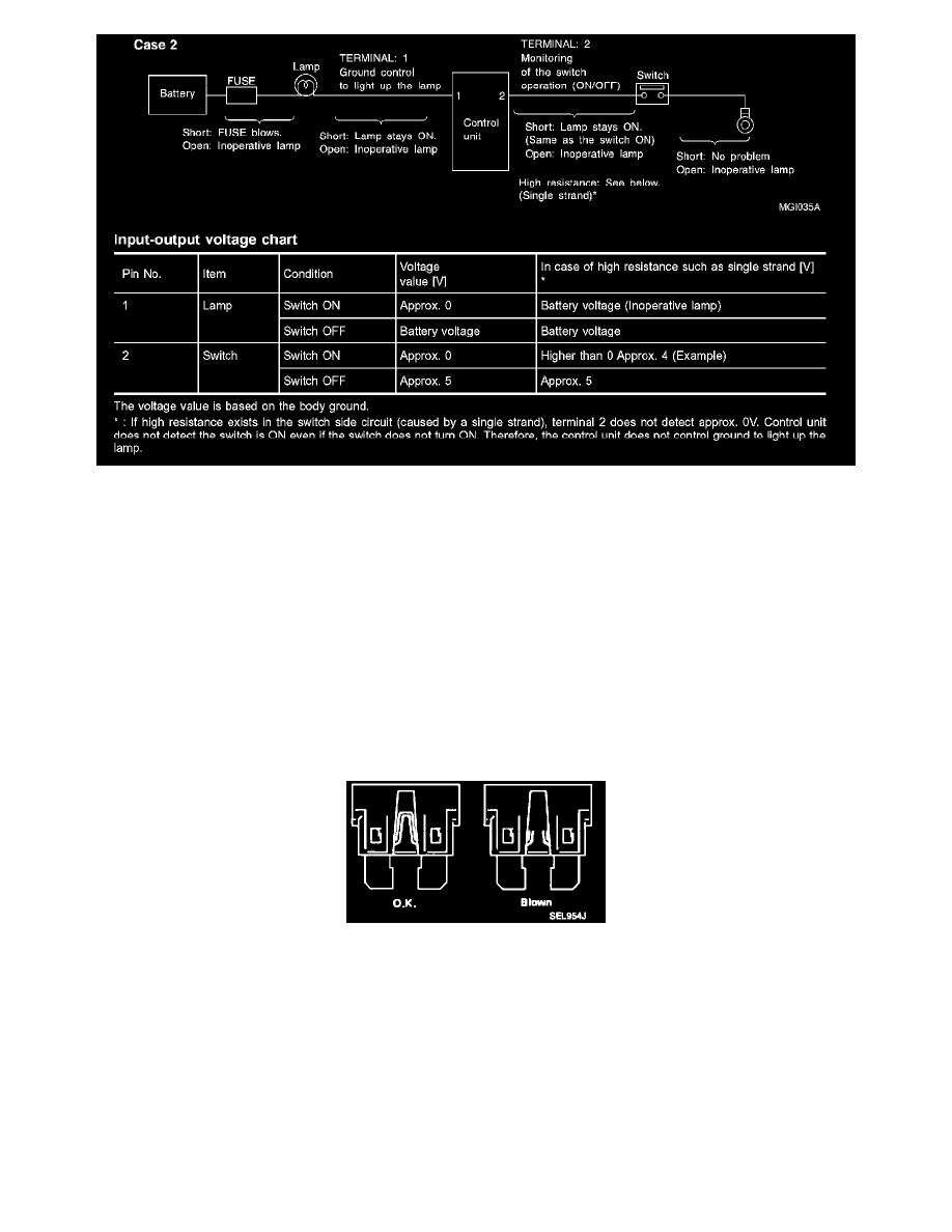 Infiniti Workshop Service and Repair Manuals > Q45 V8-4.5L (VK45DE