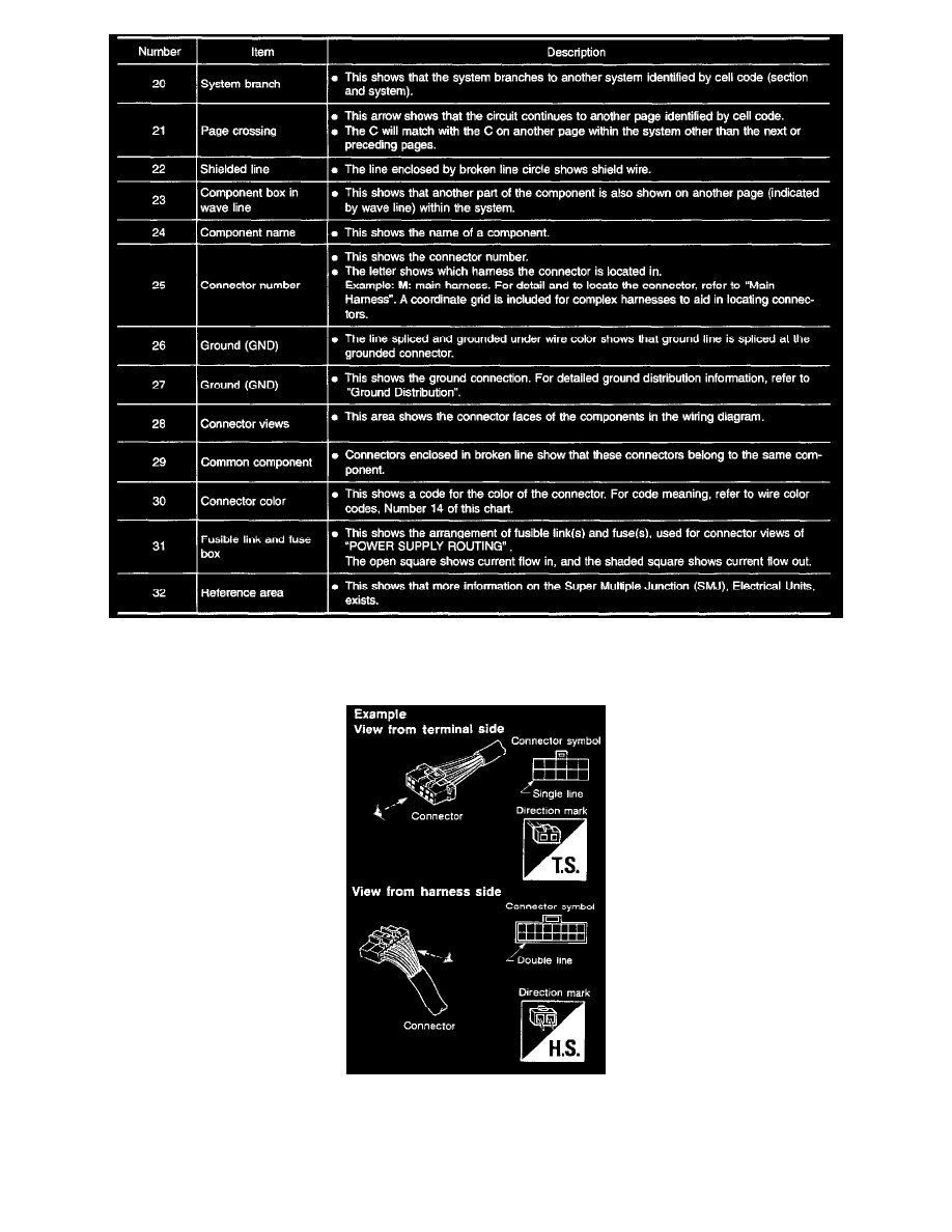 Infiniti Workshop Manuals > QX4 V6-3.5L (VQ35DE) (2001) > Engine