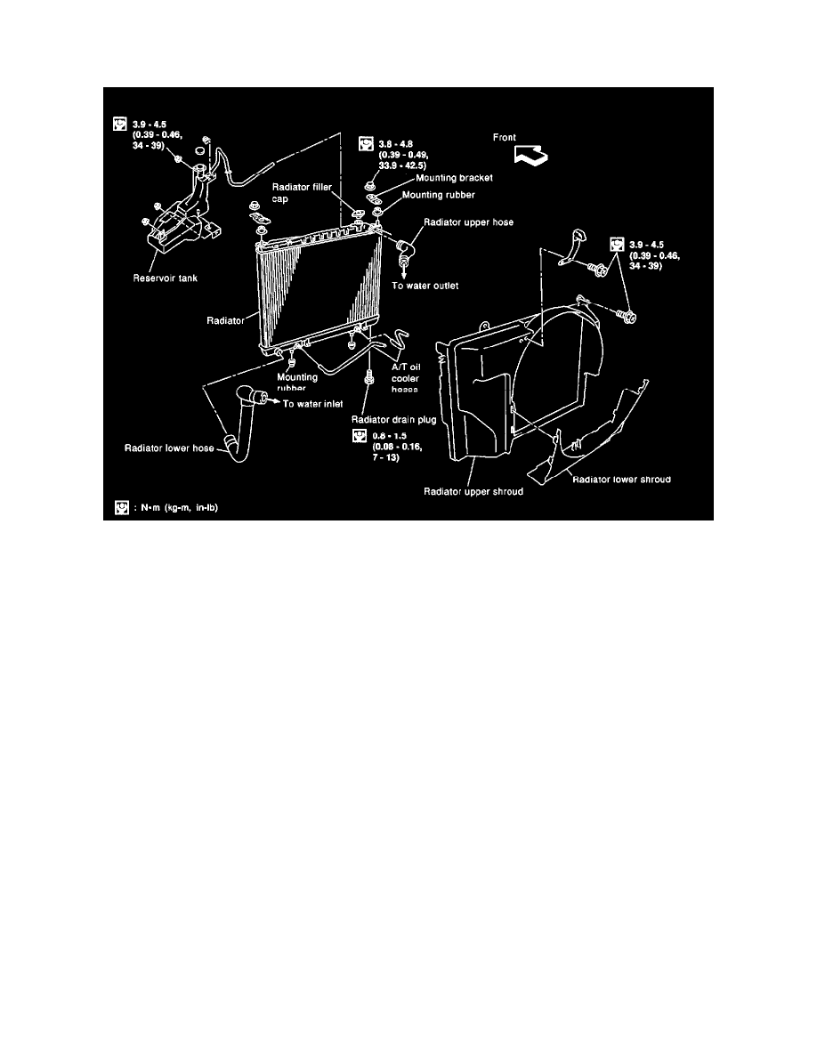 Infiniti Service and Repair Manuals > QX4 V63.5L (VQ35DE