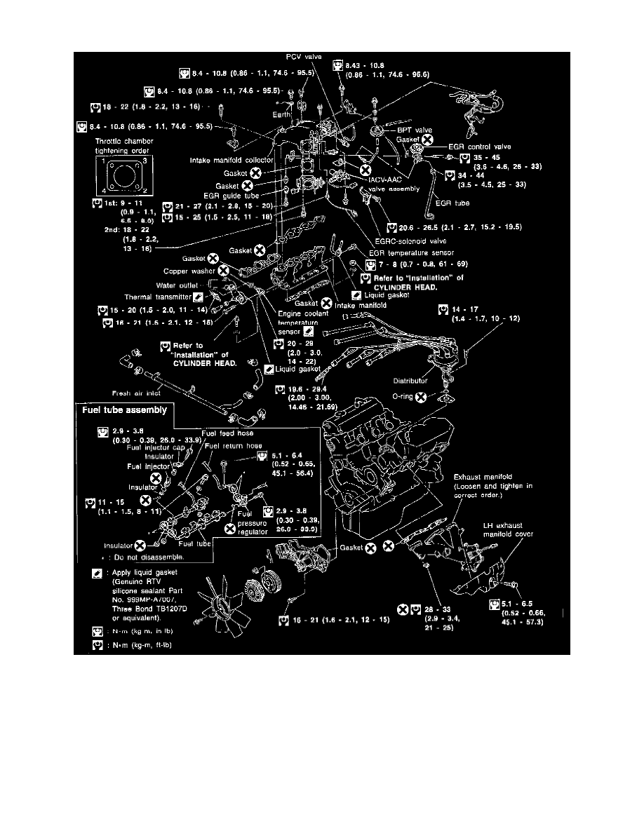 Infiniti Service and Repair Manuals > QX4 V63275cc 3.3L SOHC