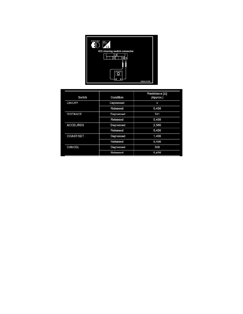 Infiniti Service and Repair Manuals > QX56 V85.6L (VK56DE