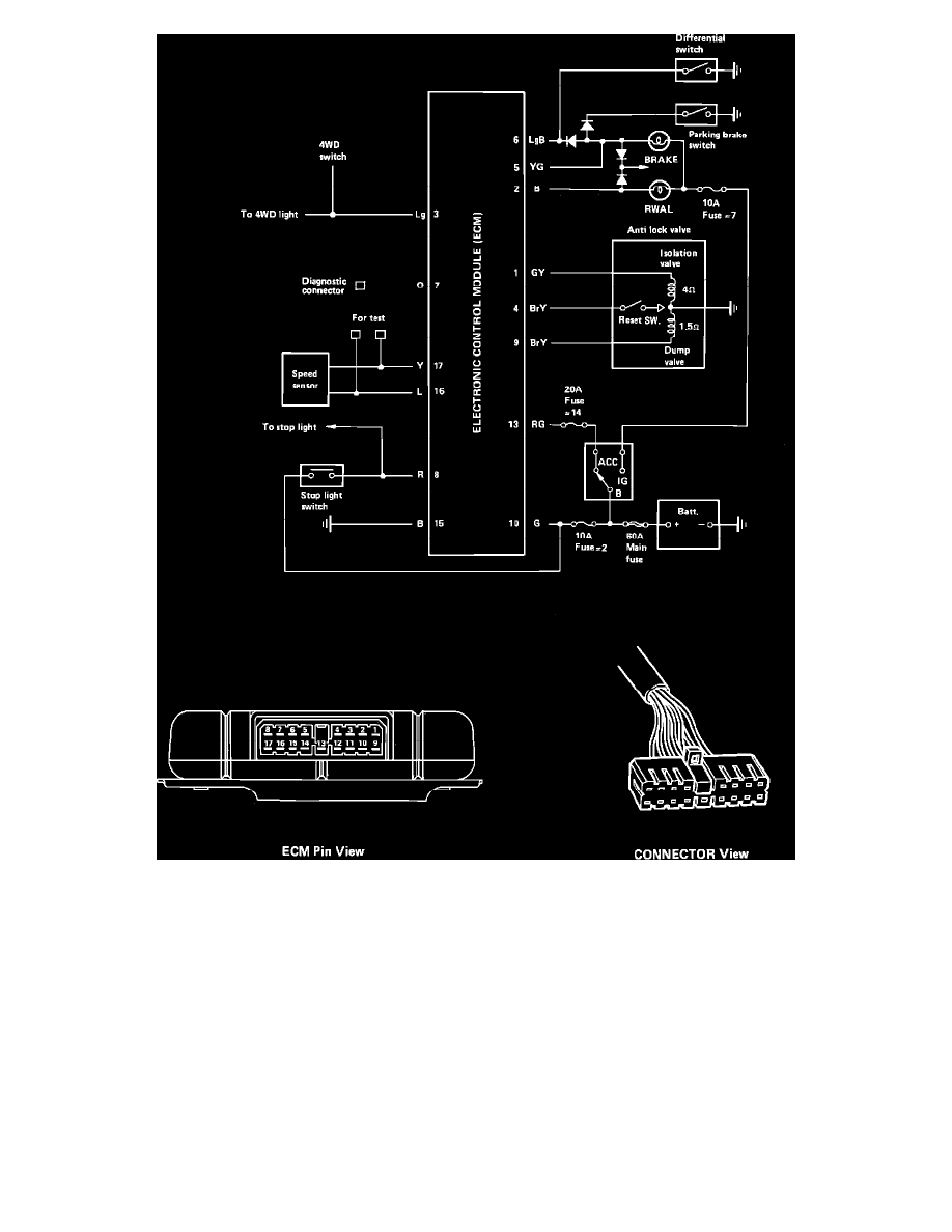Isuzu Manuals > Amigo 2WD L42559cc 2.6L SOHC (4ZE1) (1993