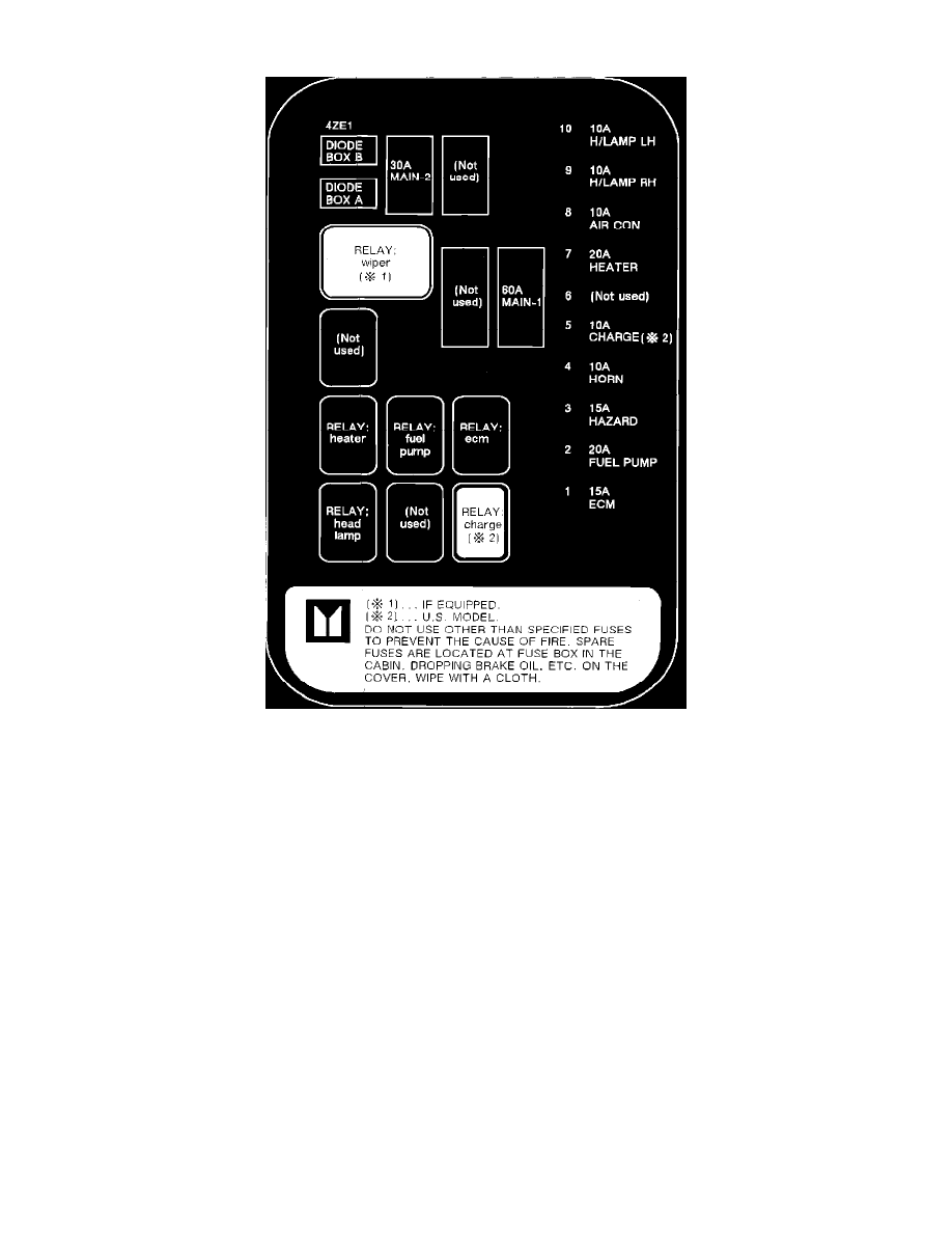 Isuzu Service and Repair Manuals > Amigo 2WD L42559cc 2.6L