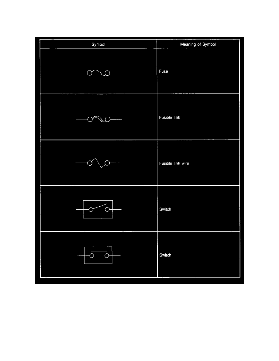 Isuzu Service and Repair Manuals > Amigo 2WD V63.2L (1999