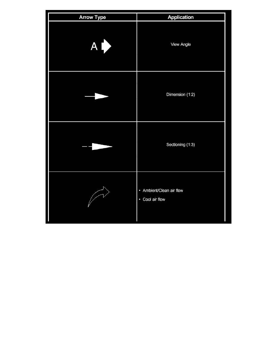 Isuzu Service and Repair Manuals > Axiom XS 2WD V63.5L (2002