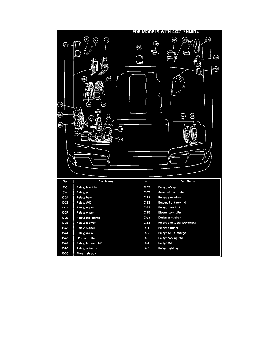 Isuzu Service and Repair Manuals > Impulse L41994cc 2.0L