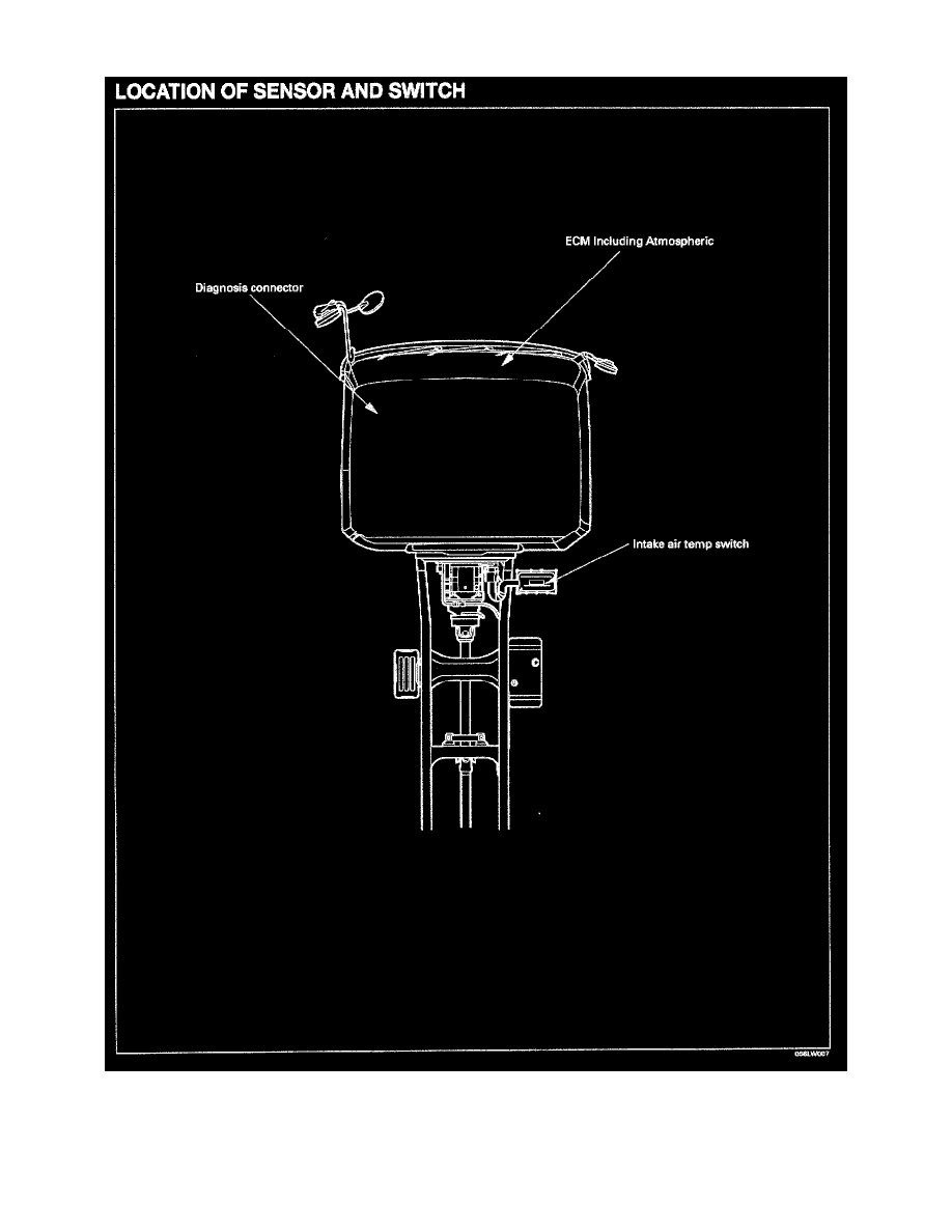 Isuzu Powertrain Interface Module Isuzu Workshop Service and Repair Manuals > NPR L4-4.8L DSL Turbo (2000 ...
