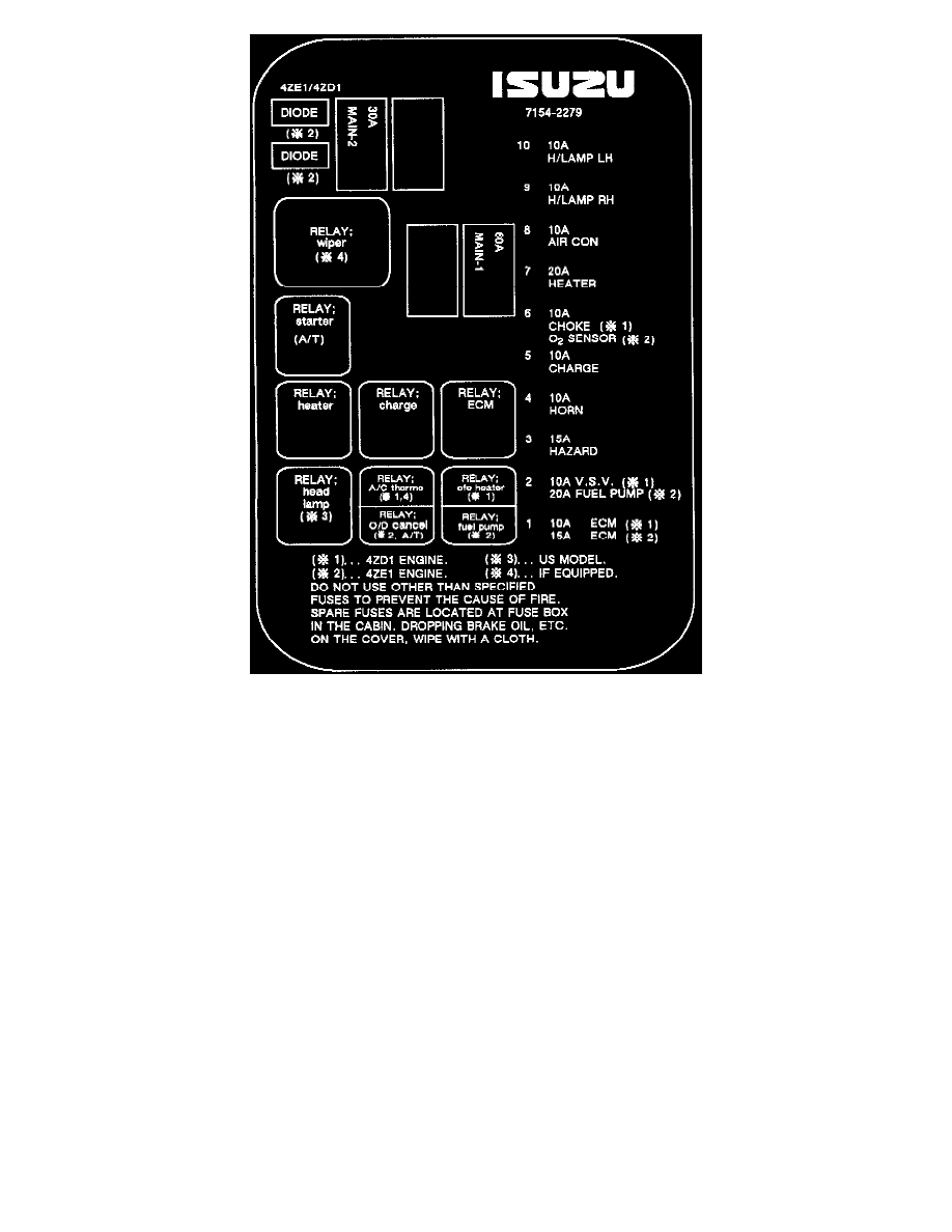 Isuzu Service and Repair Manuals > Pickup 2WD L42559cc 2.6L