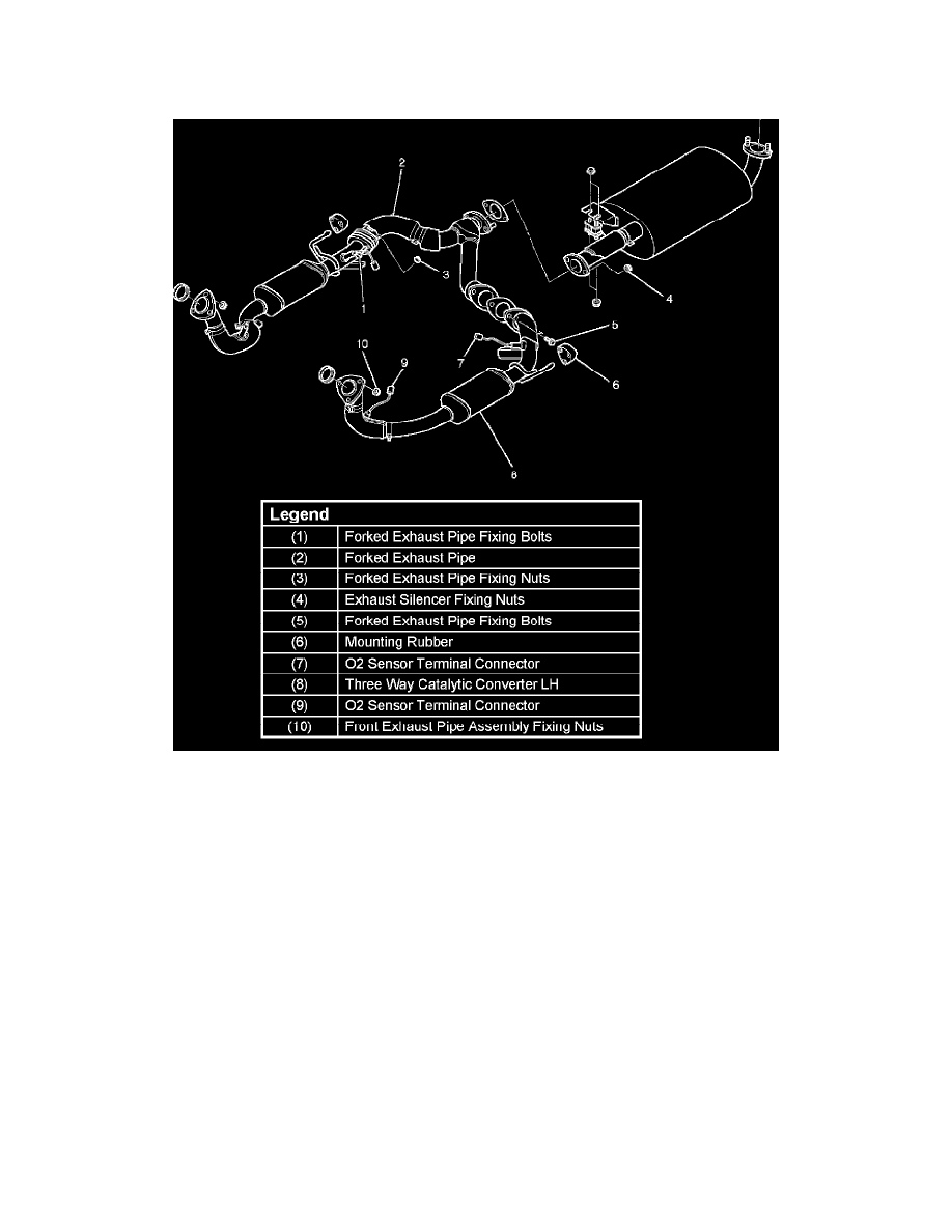 Isuzu Workshop Manuals \u003e Rodeo 2wd V6 3 2l (2003) \u003e Engine Cooling Rh Workshop Manuals Com On 1996 Isuzu Engine Diagram For Engine, ...