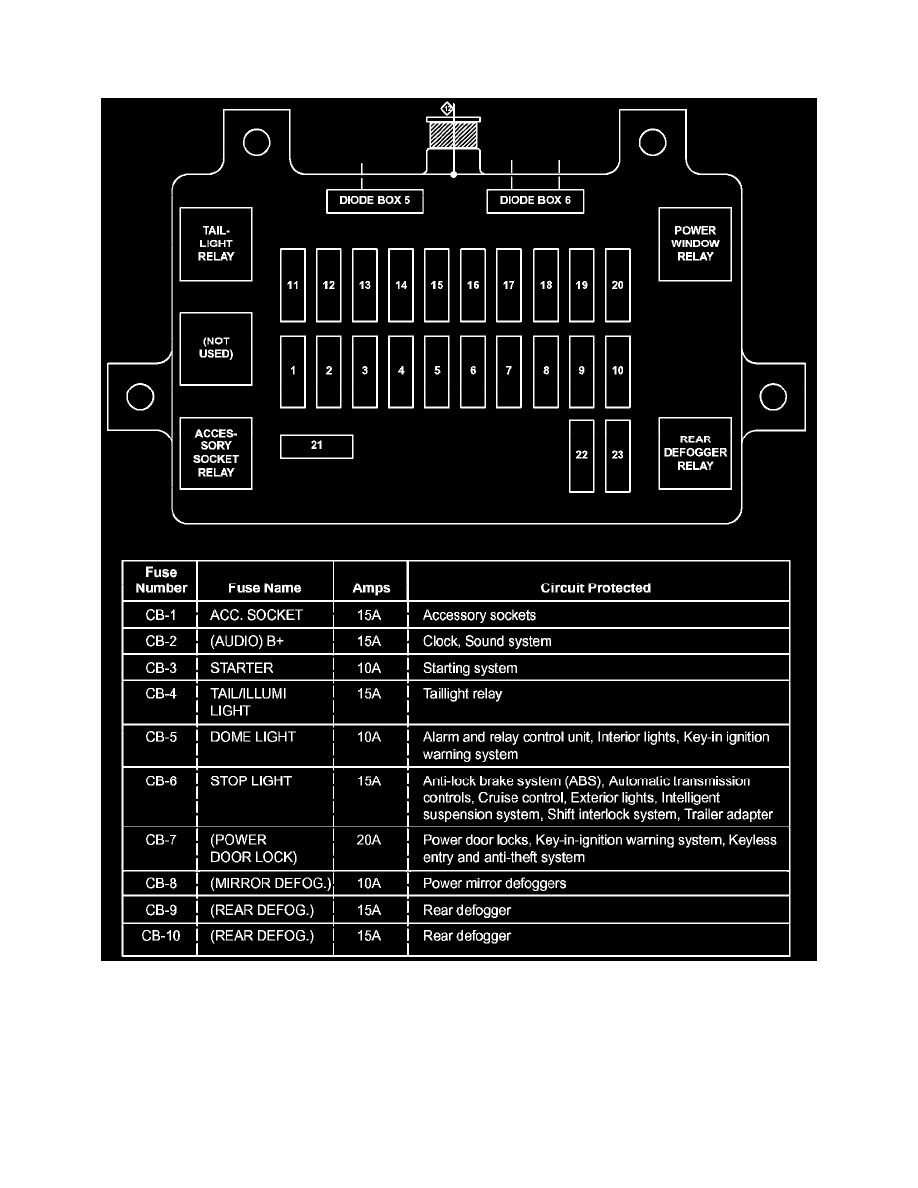 Isuzu Service and Repair Manuals > Rodeo 4WD V63.2L (2004