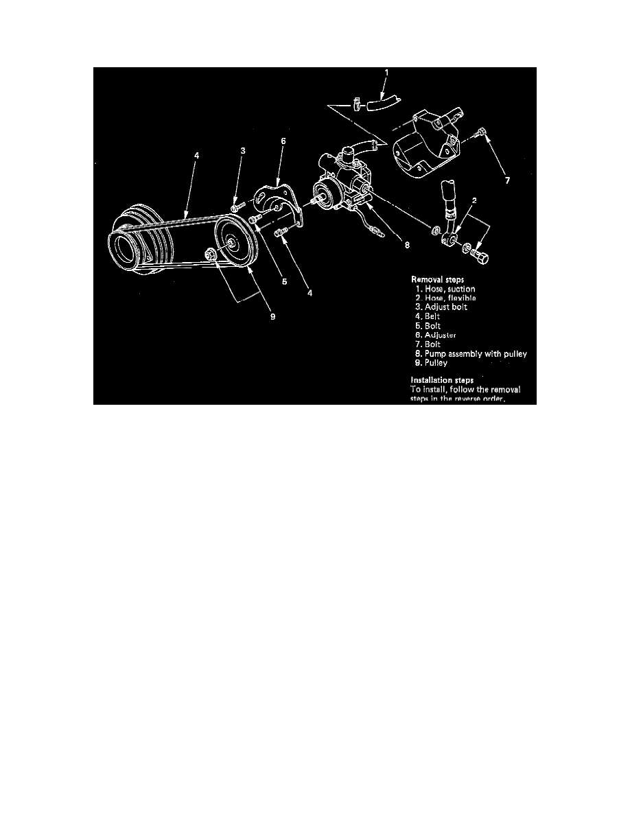 Isuzu rodeo power steering pump removal