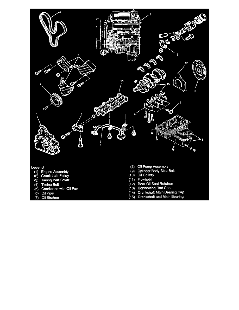 Isuzu Service and Repair Manuals > Rodeo LSE 2WD V63.2L (1999