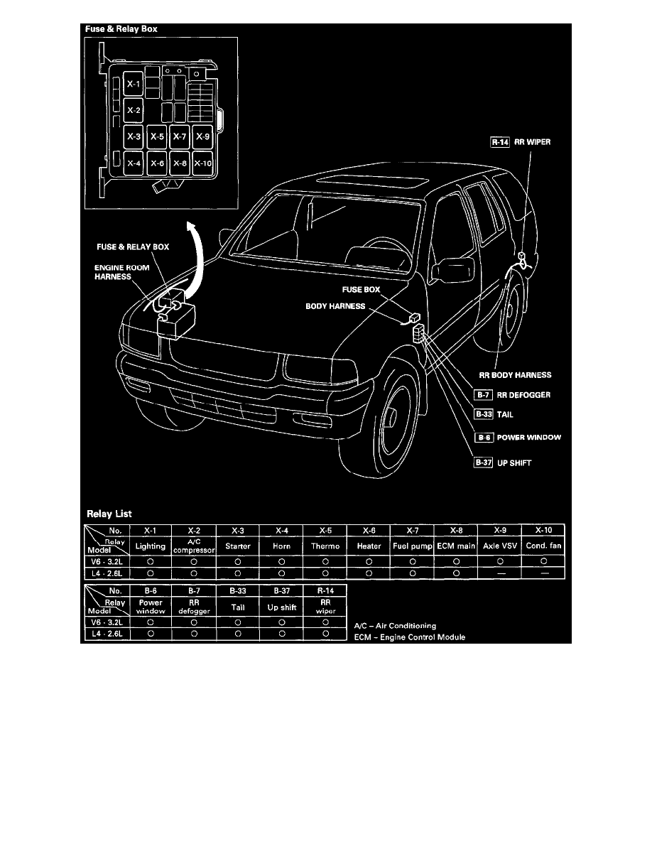 Isuzu Workshop Service and Repair Manuals > Rodeo S 2WD L4-2559cc 2.6L ...