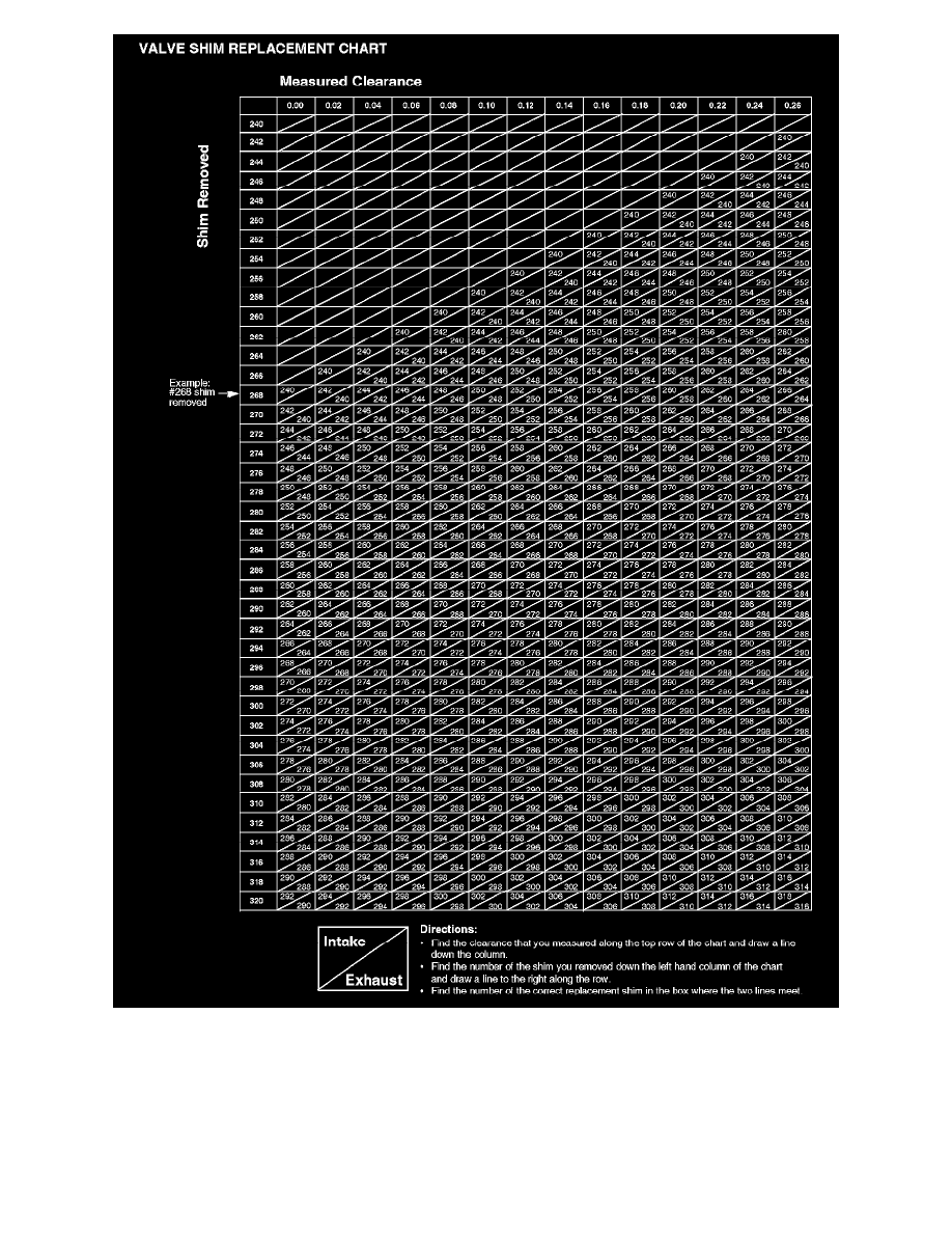 Isuzu Service and Repair Manuals > Rodeo S 4WD V63.2L (1999