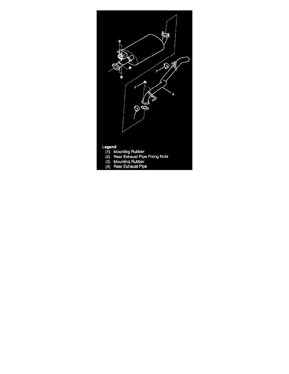 Isuzu Service and Repair Manuals > Rodeo S 4WD V63.2L (1999