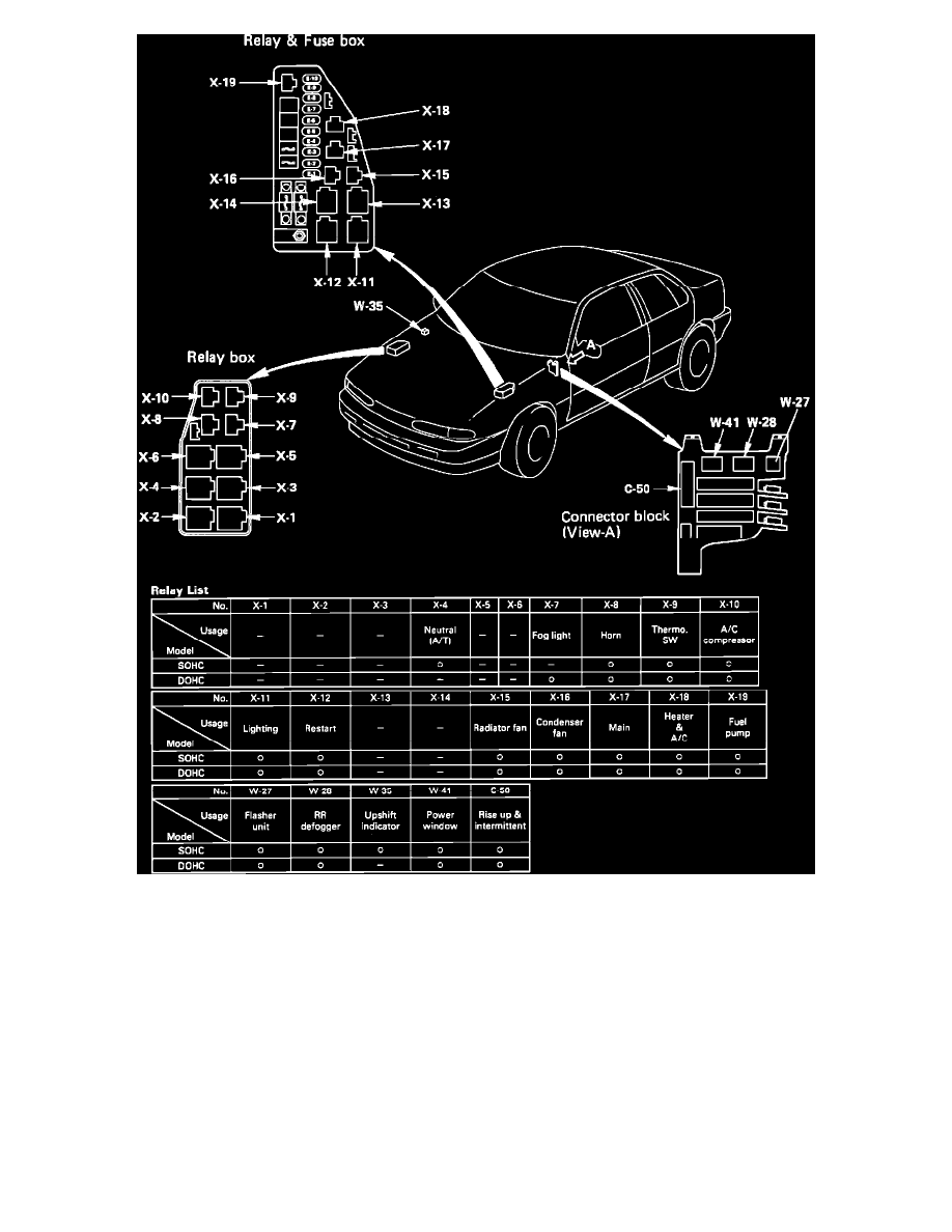 Isuzu Service and Repair Manuals > Stylus L41588cc 1.6L SOHC