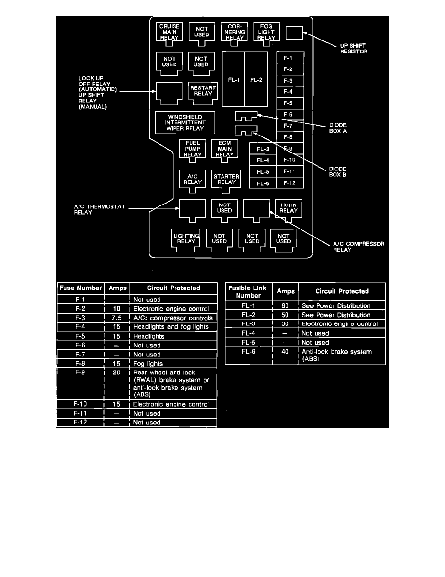 Isuzu Service and Repair Manuals > Trooper (4 Door) V63165cc