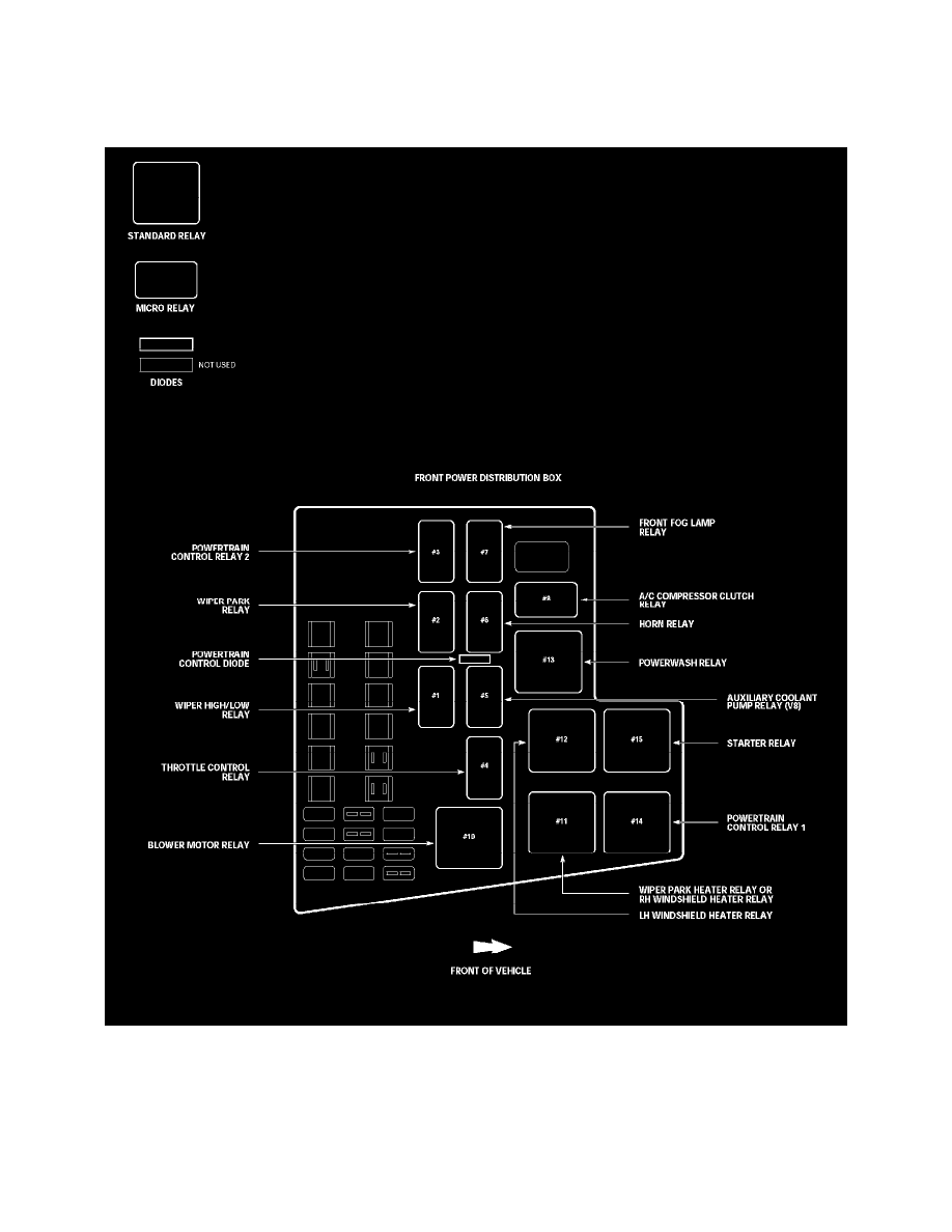 2000 jaguar s type fuel pump location