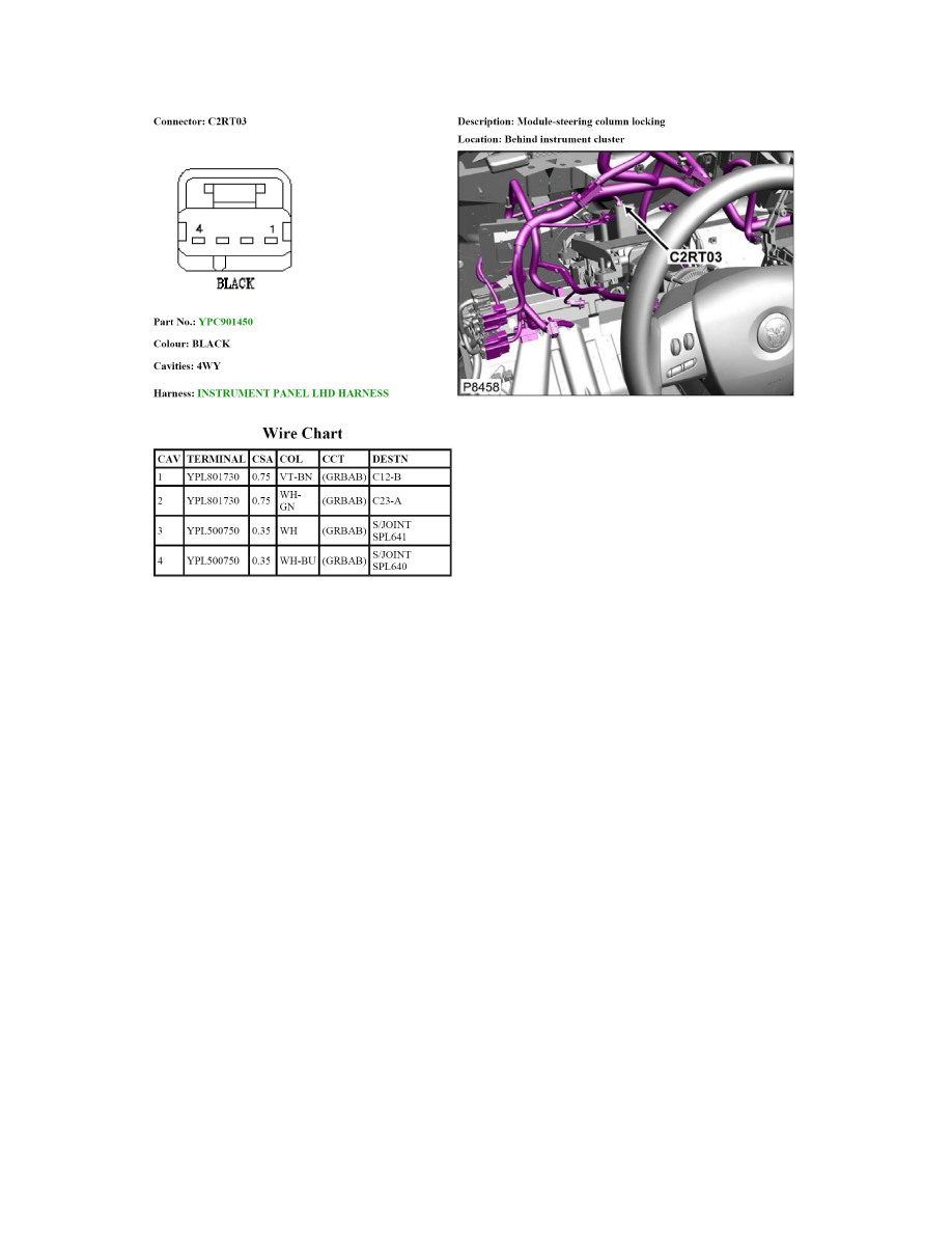 Jaguar Service and Repair Manuals > XF (X250) V85.0L SC (2010