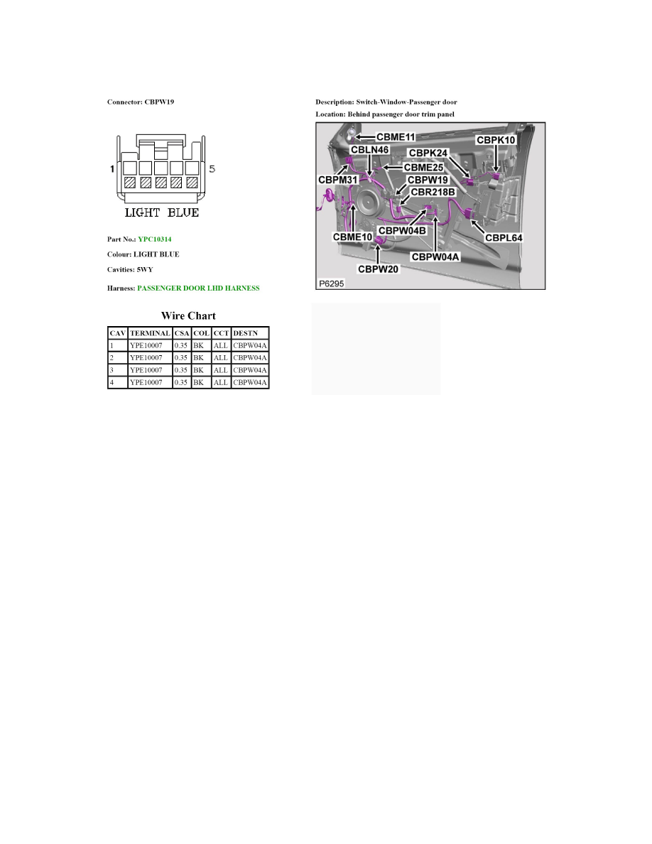 Jaguar Manuals > XF (X250) V85.0L SC (2010) > Windows and