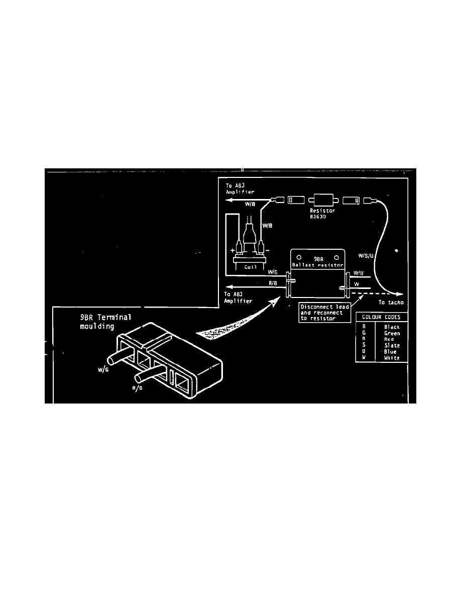 Jaguar Service and Repair Manuals > XJS V125.3L (1982) > Powertrain Management