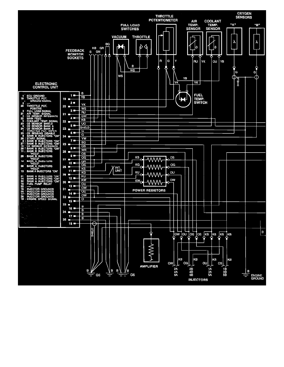 Jaguar Workshop Manuals > XJ-S V12-5.3L (1982) > Power and Ground