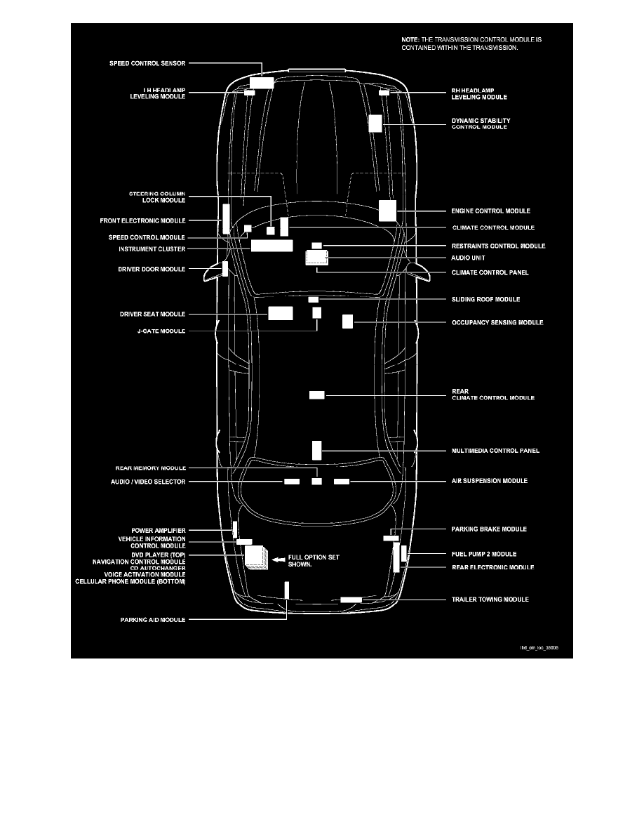 Jaguar Service and Repair Manuals > XJ (X350) V84.2L (2005